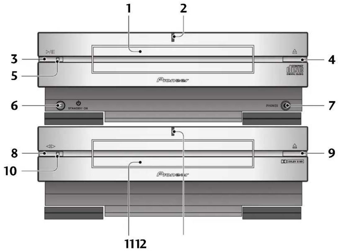 1 2 3 4 5 Pioneer STANDRY ON PHONES 6 7 8 9 10 Pioneer 1112 COLEY & SH