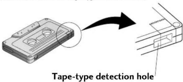 Tape-type detection hole