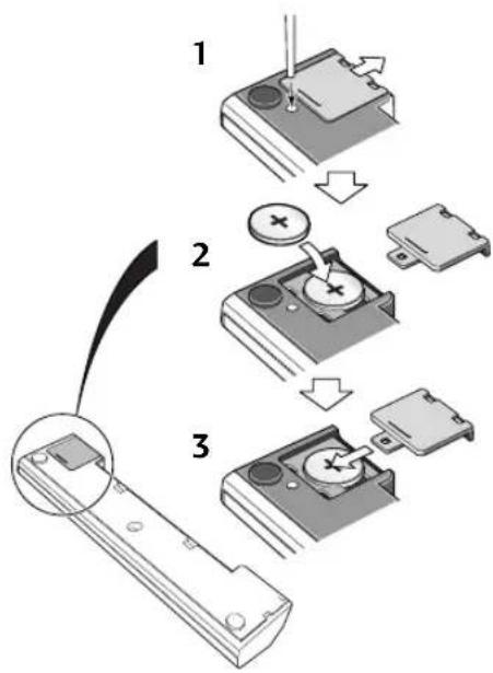 Diagram illustrating three-step assembly steps of a device with labeled components and directional arrows indicating process flow.