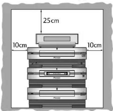25cm 10cm 10cm
