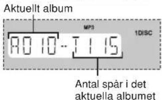 Aktuellt album MP3 1DISC R0 10-T 1 15 Antal spår i det aktuella albumet