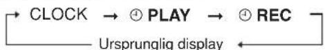 PANASONIC SC-AK75 - Starta enheten och ställ in klockan. - 1