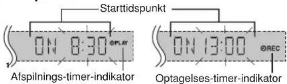 Starttidspunkt ON 8:30 @PLAY Afspilnings-timer-indikator ON 13:00 @REC Optagelses-timer-indikator