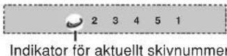 PANASONIC SC-AK75 - Tryck på [▶/II, CD] för att starta uppspelning. Alternativt kan du trycka på [DISC] och därefter [1] \~ [5] för att välja och spela upp andra skivor som du har satt in. - 1