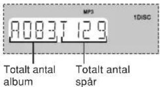 MP3 1DISC 80837129 Totalt antal album Totalt antal spår