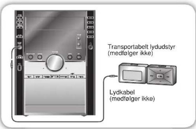 Transportabelt lydudstyr (medfølger ikke) Lydkabel (medfølger ikke)