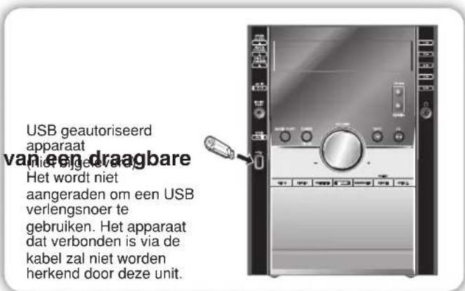 USB geautoriseerd apparaat van een draagbare Het wordt niet aangeraden om een USB verlengsnoer te gebruiken. Het apparaat dat verbonden is via de kabel zal niet worden herkend door deze unit.