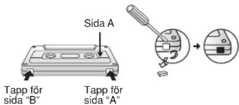 Sida A Tapp för sida "B" Tapp för sida "A"