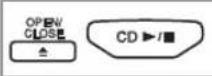 PANASONIC SC-AK75 - Afstandsbediening Afstandsbediening - 5