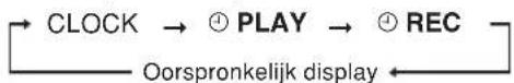 PANASONIC SC-AK75 - Schakel het apparaat in en stel de klok in. - 1