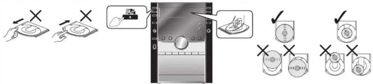 PANASONIC SC-AK75 - Dra ur strömsladden - 1