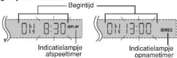 Beginijd ON 8:30 ⓄPLAY Indicatielampje afspeeltimer ON 13:00 ⓄREC Indicatielampje opnametimer