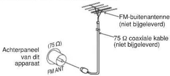 FM-buitenantenne (niet bijgeleverd) 75 Ω coaxiale kable (niet bijgeleverd) (75 Ω) FM ANT Achterpaneel van dit apparaat