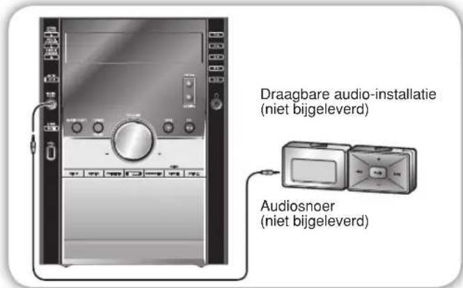 Draagbare audio-installatie (niet bijgeleverd) Audiosnoer (niet bijgeleverd)