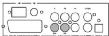 AM PM Y Ps Pr OVB6 LVM AUX GABAL SWEES OVB6 BEATT #V OUTPUT/AUX/MP SETT