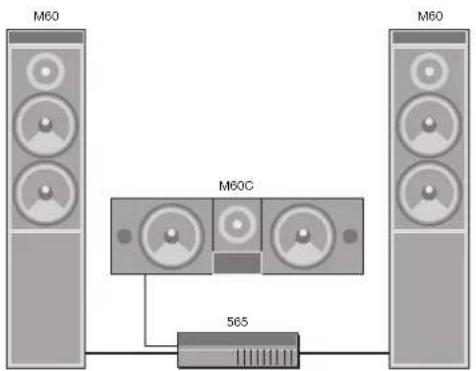 M60 M60C 565