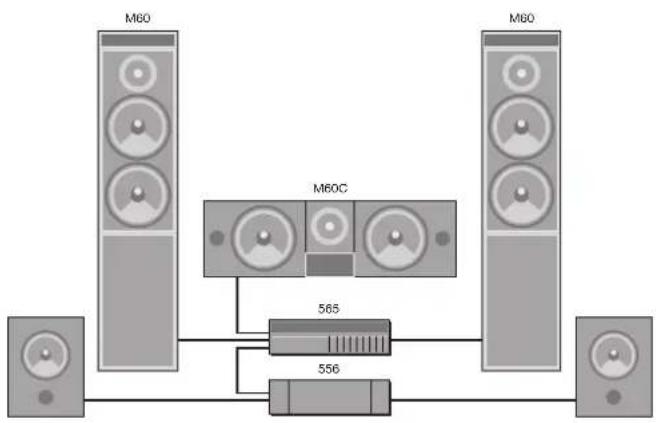 MERIDIAN 565 - Three-channel stereo system Five-channel surround system - 2