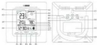 HAMA EWS-501 - Capteur extérieur sans fil - 1