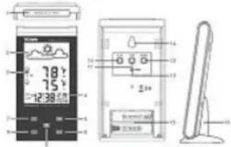 HAMA EWS-285 - 1