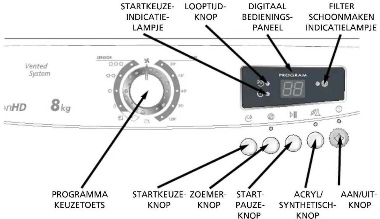 HOOVER VHV 780 X - Bedieningsknoppen en indicatielampjes - 1