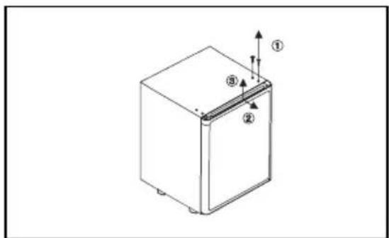 DOMETIC RH 023 LDA - Udskiftning af fødderne figur 11 - 1