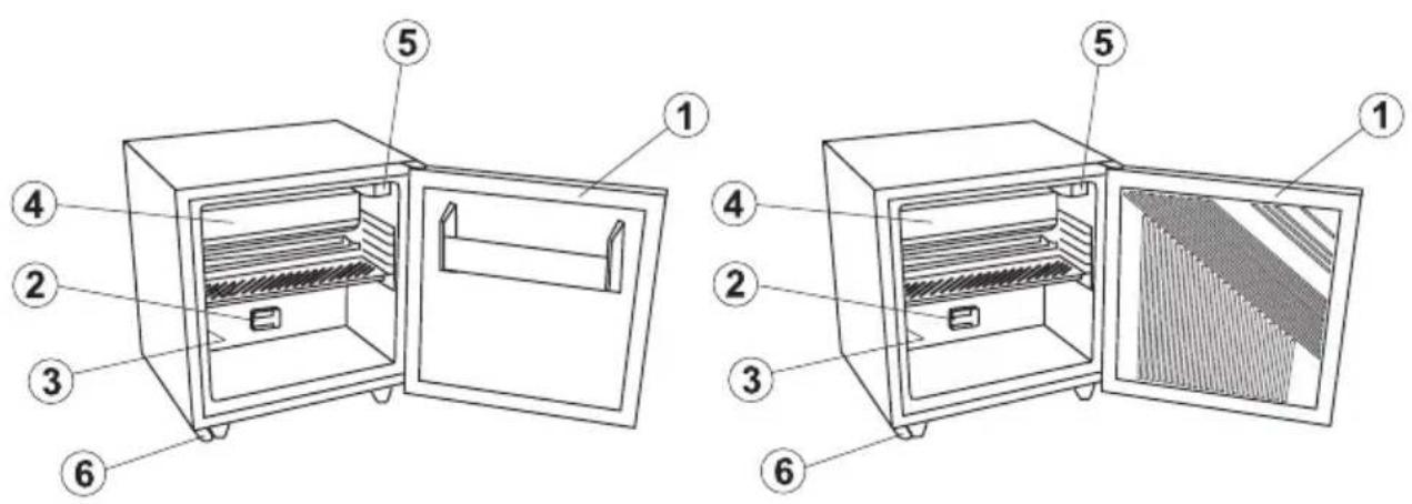 DOMETIC RH 023 LDA - Afbildning af køleboksen - 1