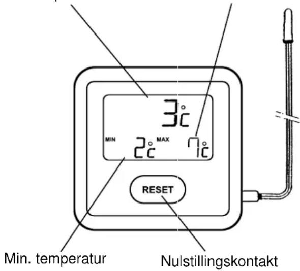3°C MIN 2°C MAX 7°C RESET Min. temperatur Nulstillingskontakt