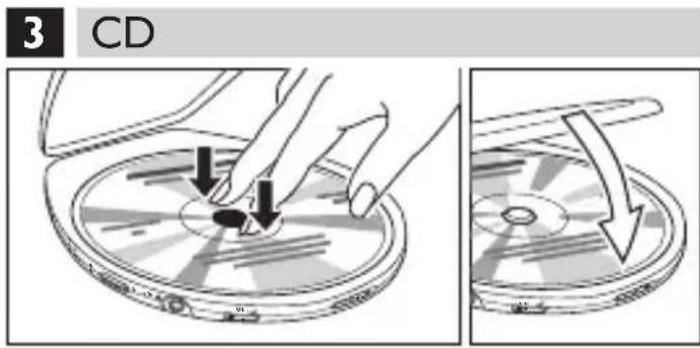 3 CD
