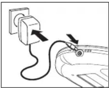PHILIPS AZ9003 - Netzadapter (mitgeliefert oder zusätzlich erhältlich) - 1