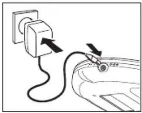 PHILIPS AZ9203 - Strømadapter (følger med eller fås som ekstra udstyr) - 1