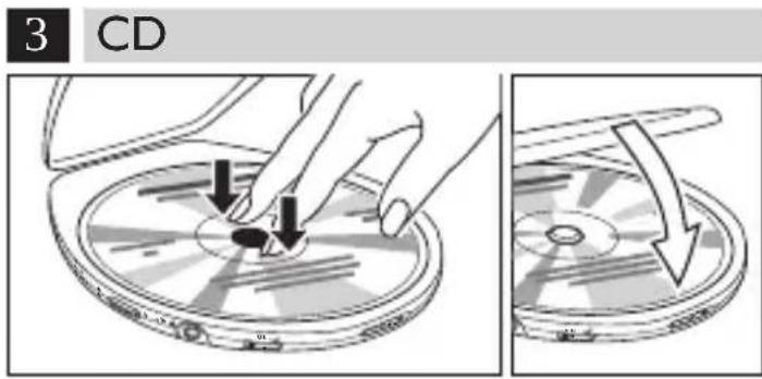 3 CD