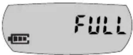 FULL