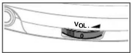 VOL. 0