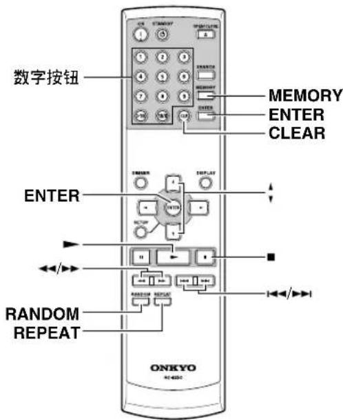 ONKYO DX-7555 - 注意: - 1
