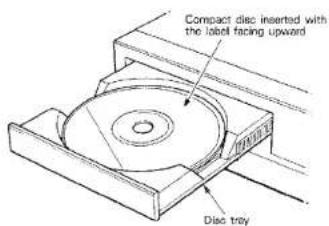 YAMAHA CD-2 - HANDLING THE DISCS - 2