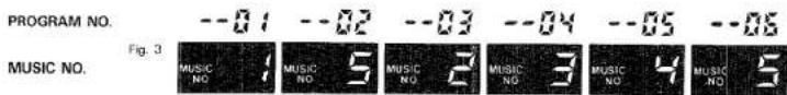 YAMAHA CD-2 - ■If memory program time exceeds 99 minutes 99 seconds: - 3
