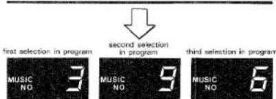 YAMAHA CD-2 - MEMORY OPERATIONS - 2