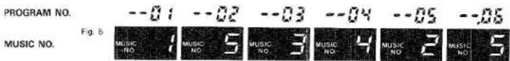 YAMAHA CD-2 - ■If memory program time exceeds 99 minutes 99 seconds: - 5