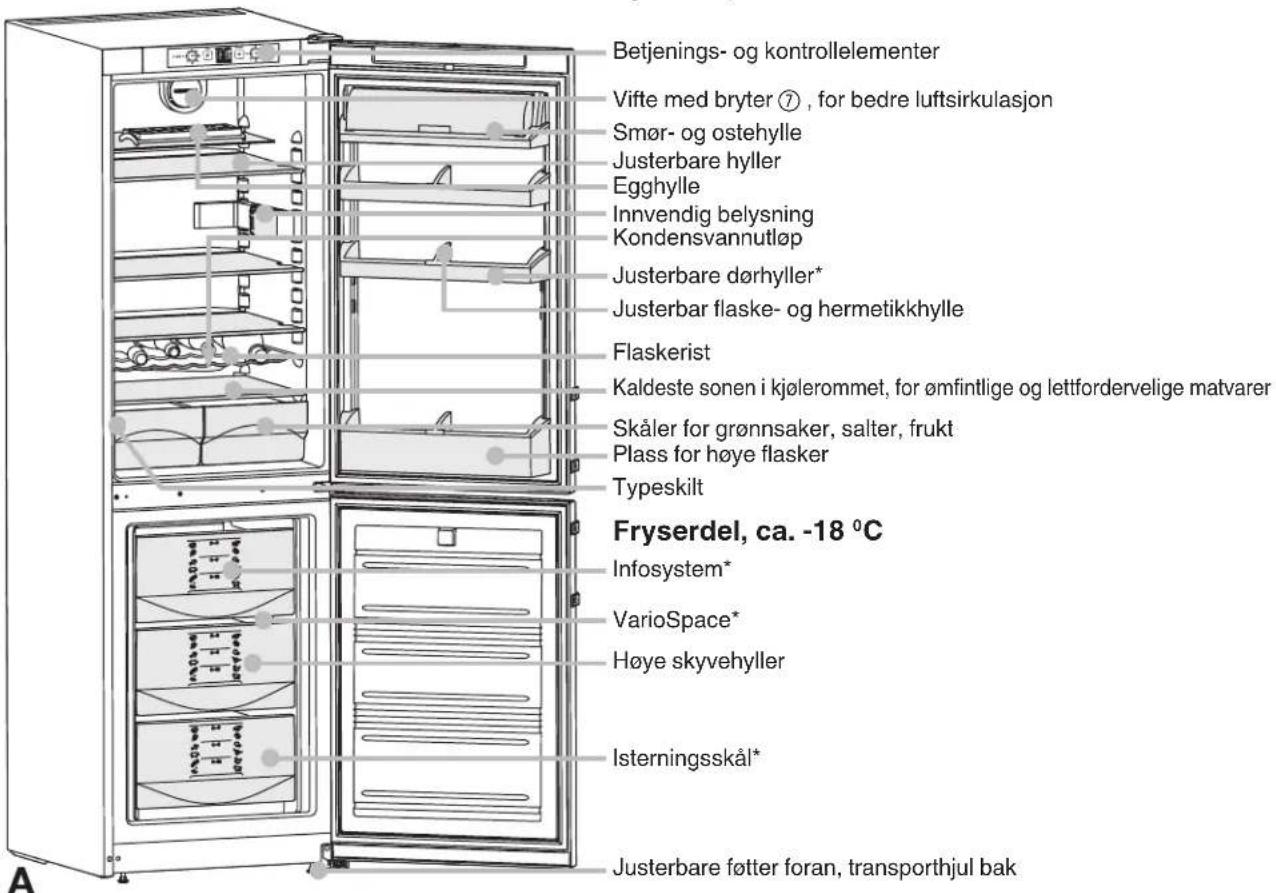 LIEBHERR CN 3033 - Informasjon på typeskiltet - 2