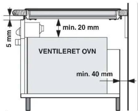 5 mm min. 20 mm VENTILERET OVN min. 40 mm