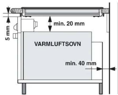 5 mm min. 20 mm VARMLUFTSOVN min. 40 mm