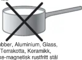 Robber, Aluminium, Glass, Terrakotta, Keramikk, ke-magnetisk rustfritt stål