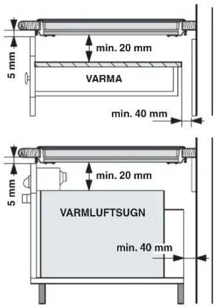5 mm min. 20 mm VARMA min. 40 mm 5 mm min. 20 mm VARMLUFTSUGN min. 40 mm