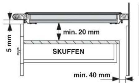 5 mm min. 20 mm SKUFFEN min. 40 mm