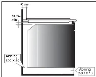 50 mm 10 mm mini Abning 500 X 50 Abning 500 X 10