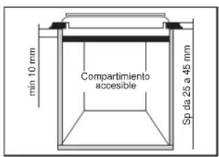 min 10 mm Compartimiento accesible Sp da 25 a 45 mm