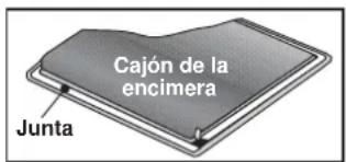 Cajón de la encimera Junta