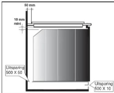 50 mm 10 mm mini Uitsparing 500 X 50 Uitsparing 500 X 10