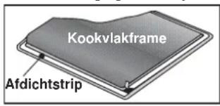 Kookvlakframe Afdichtstrip