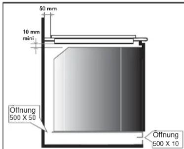 50 mm 10 mm mini Öffnung 500 X 50 Öffnung 500 X 10